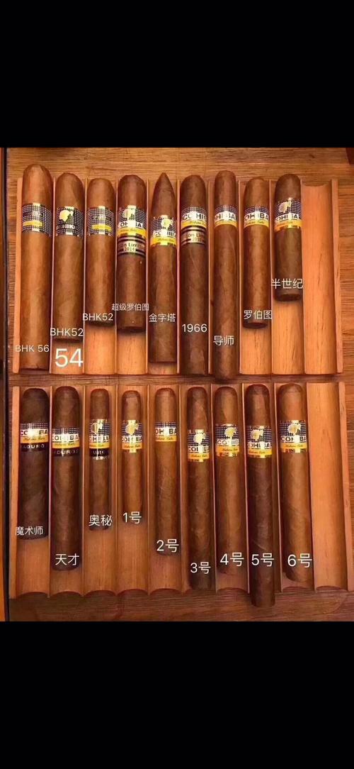 探索古巴Habanos雪茄：品质与价格的完美融合
