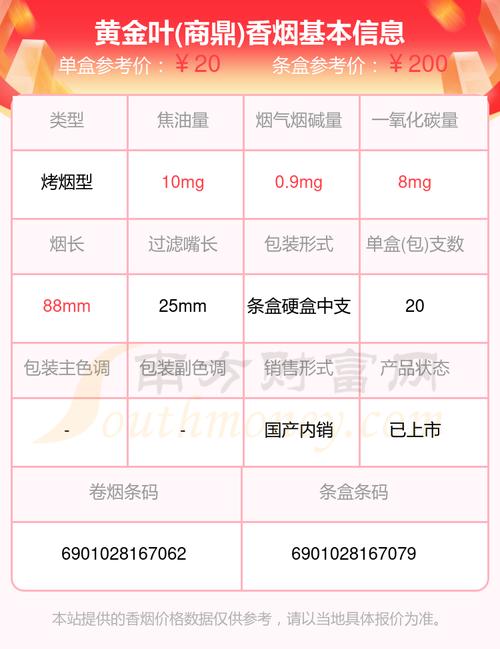 上海国外香烟价格表：品味与价值的交响曲