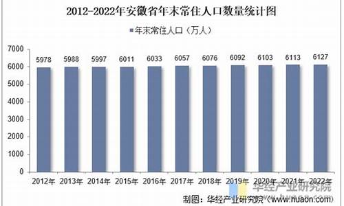 安徽省2024年特富意香烟进货渠道在哪有？(安徽烟草价格表2021价格表)